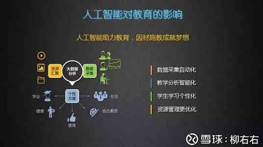 人工智能在教育中的应用：全面解析AI教学片与实际案例分析