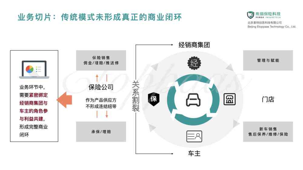 深入解析知网AI智能写作平台：功能、应用场景与数字化转型助手