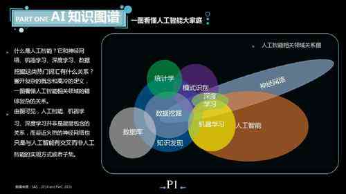 AI智能与艺术创作的区别与联系：探讨人工智能与人类艺术创作的关联及差异