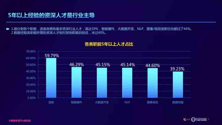 世界杯AI智能大数据报告：全面分析 精准预测世界杯赛果与趋势