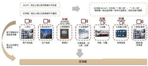 如何利用AI技术将照片转化为特效文案：全方位攻略与实用教程