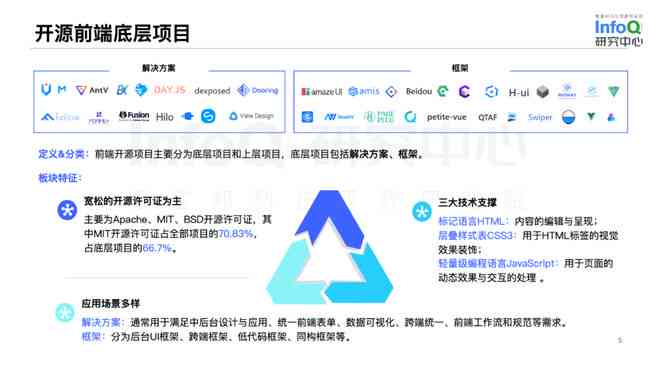 全面升级！AI脚本插件合集3.0版：涵多领域解决方案，助您一臂之力