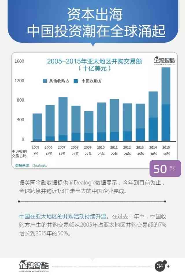 白宫发布首个AI报告：白宫重磅报告新闻发布解析AI未来趋势