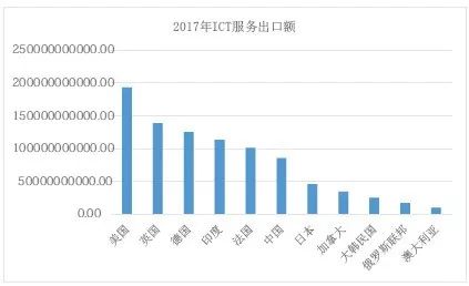 最新策略：白宫发布关键政策报告