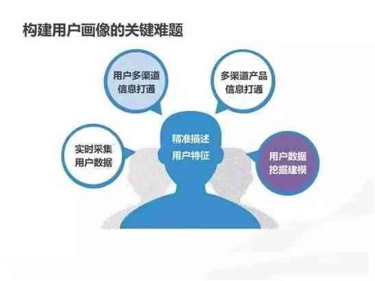 全面指南：Illustrator脚本开发技巧与实践，涵常见问题与解决方案