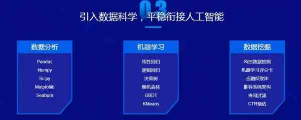 全面掌握AI技能：一站式AI培训课程，解答所有AI学疑问