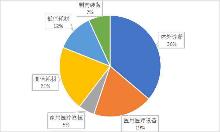 全方位解析：影像AI诊断产品如何在医疗领域提升精准度和效率