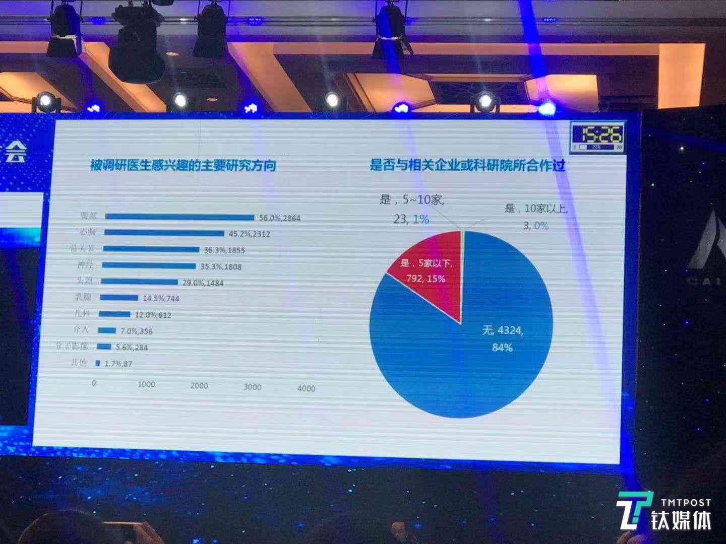 深入解析：AI医学影像产品的多重价值与应用前景综述