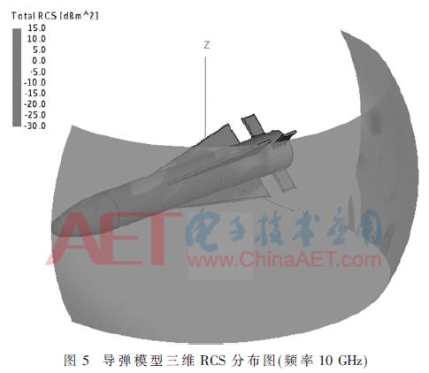 全面解析：AI脚本分布对象类型及在实际应用中的多样化应用场景