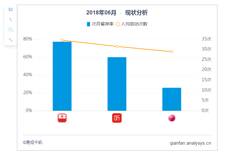 'AI启动即崩溃现象深度解析与崩溃报告分析'