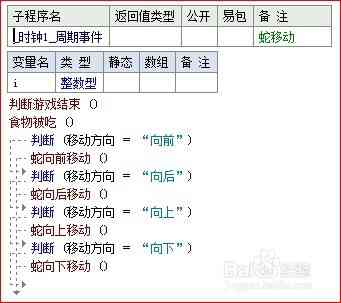 '基于贪吃蛇游戏的深度学算法实验报告总结与分析'