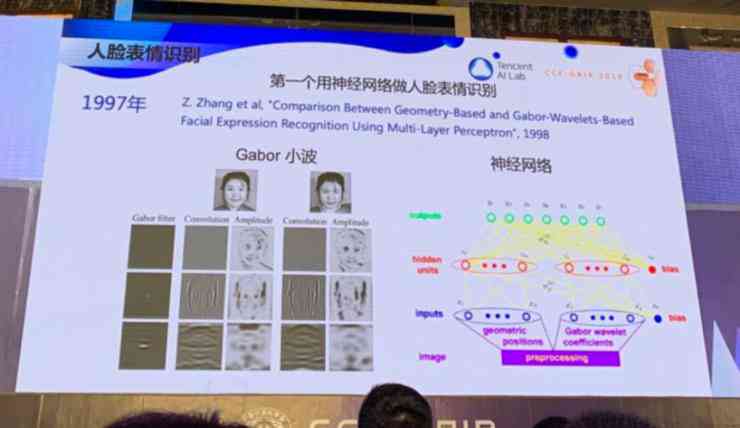 腾讯AI Lab全景解析：探索前沿技术、领军团队及创新成果