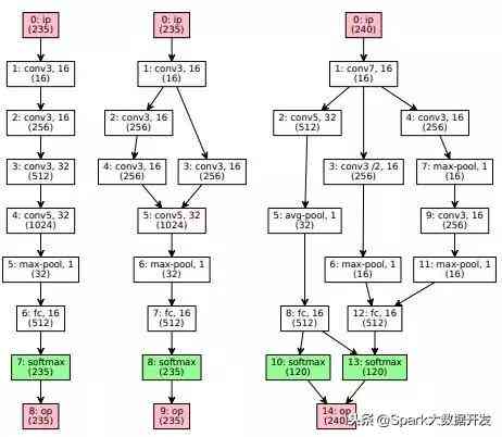 腾讯AI Lab全景解析：探索前沿技术、领军团队及创新成果