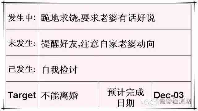 AI实训报告撰写指南：从内容规划到步骤详解全方位教程