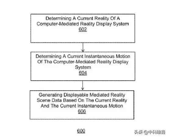 AI智能报告生成器：免费与使用教程，智能报告一键生成系统