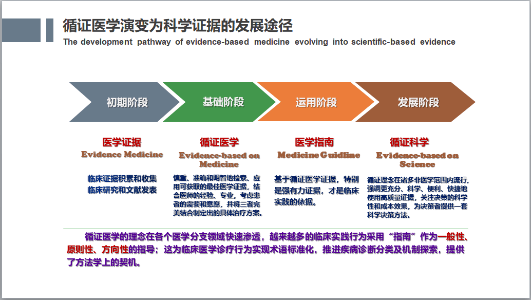 AIDA营销书：理论、案例与2021营销大全解析