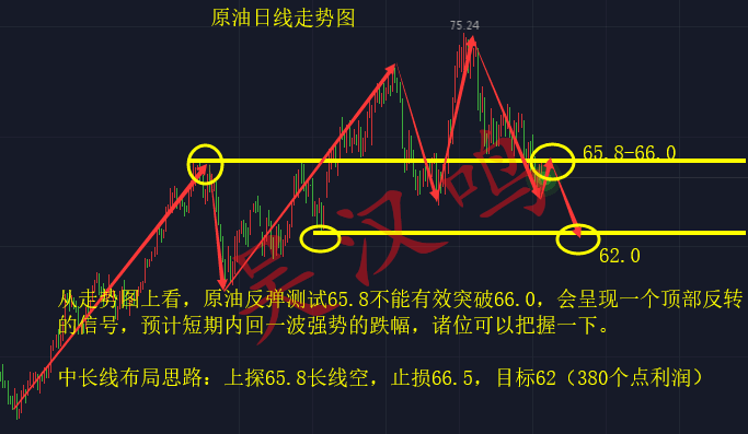 ai布林线脚本如何使用：详解绘制布林带的完整步骤与方法