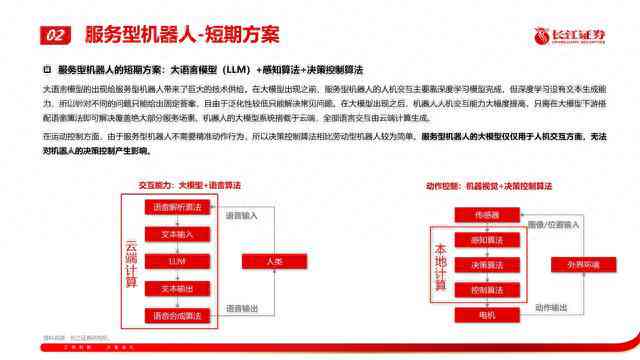 小红书文案AI写作训练怎么做及如何提升效果方法解析