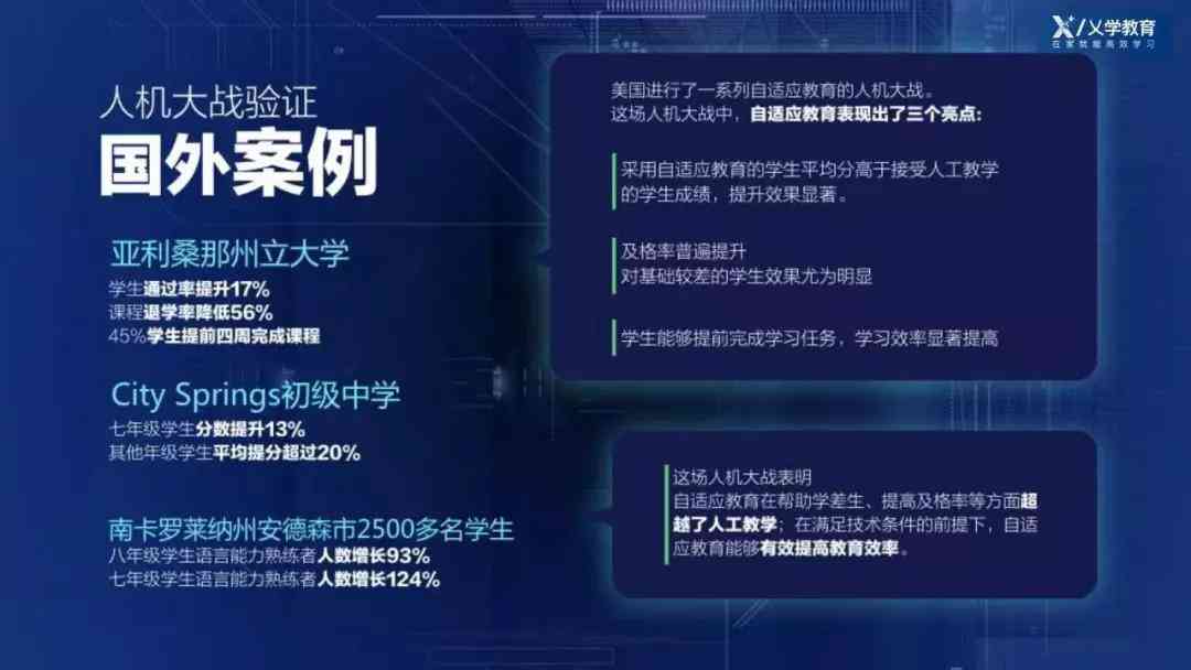 全面揭秘松鼠AI：智能教育解决方案一站式搜索指南