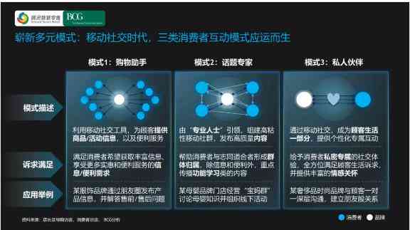 全方位抖音文案合规检测工具：审查、优化、提升内容质量，确保发布无忧