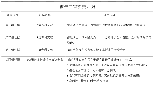 'AI辅助平面设计课程结成果综述与展望报告'