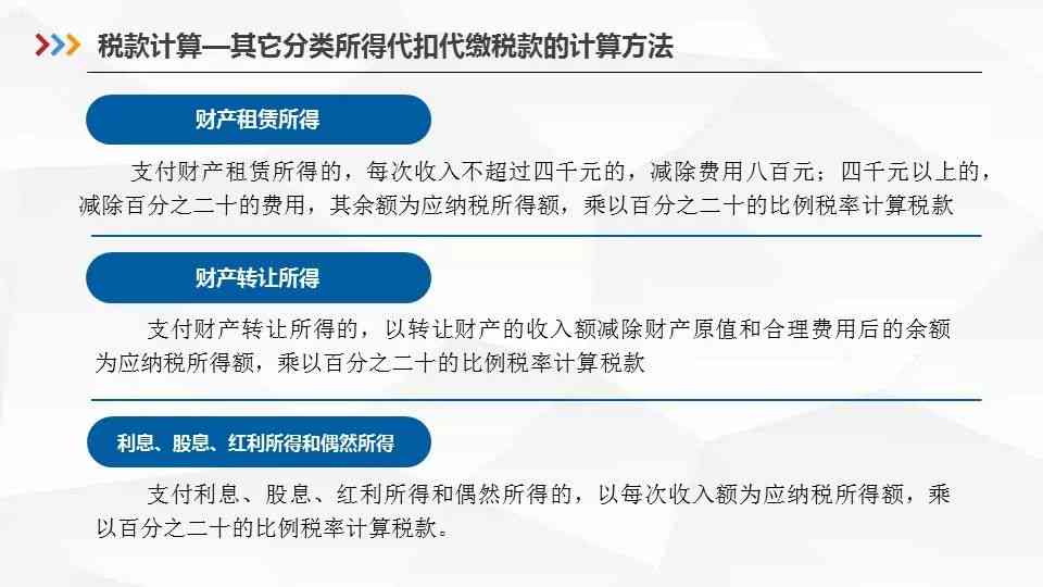 如何为孩子选择合适瓦数的作业灯：全面指南与专家建议