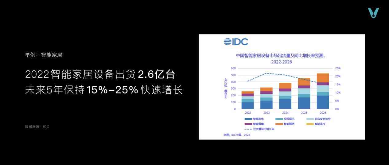 全面解析：AI产品功能、应用场景与优势一览