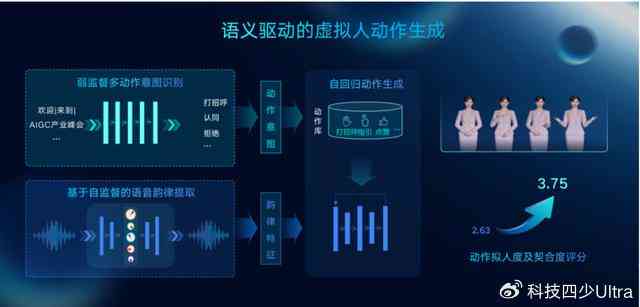 全面解析：AI产品功能、应用场景与优势一览