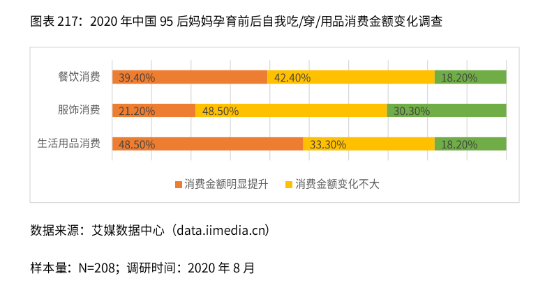 ai学车发展前景分析报告