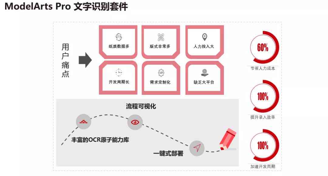 AI技术在影视美术行业中的应用与前景：行业分析报告及综合解决方案概述