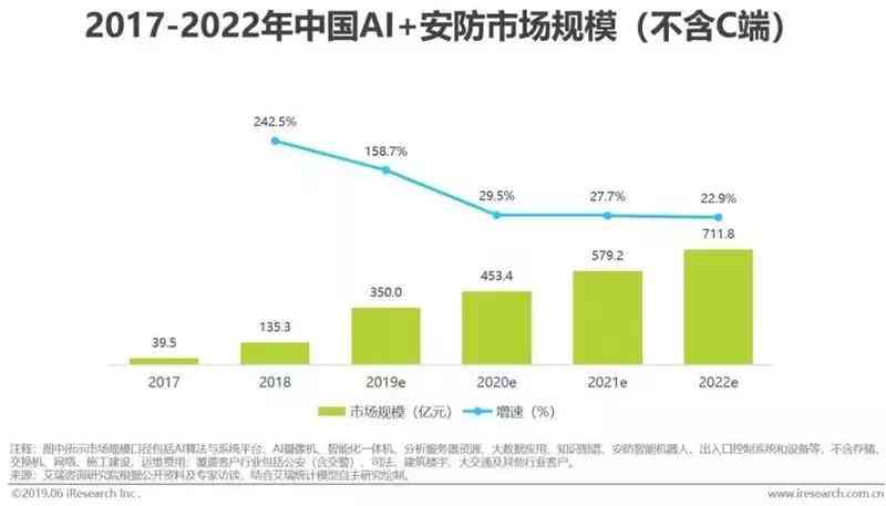 全面解析AI2020系统崩溃：原因、影响与用户应对策略详尽报告