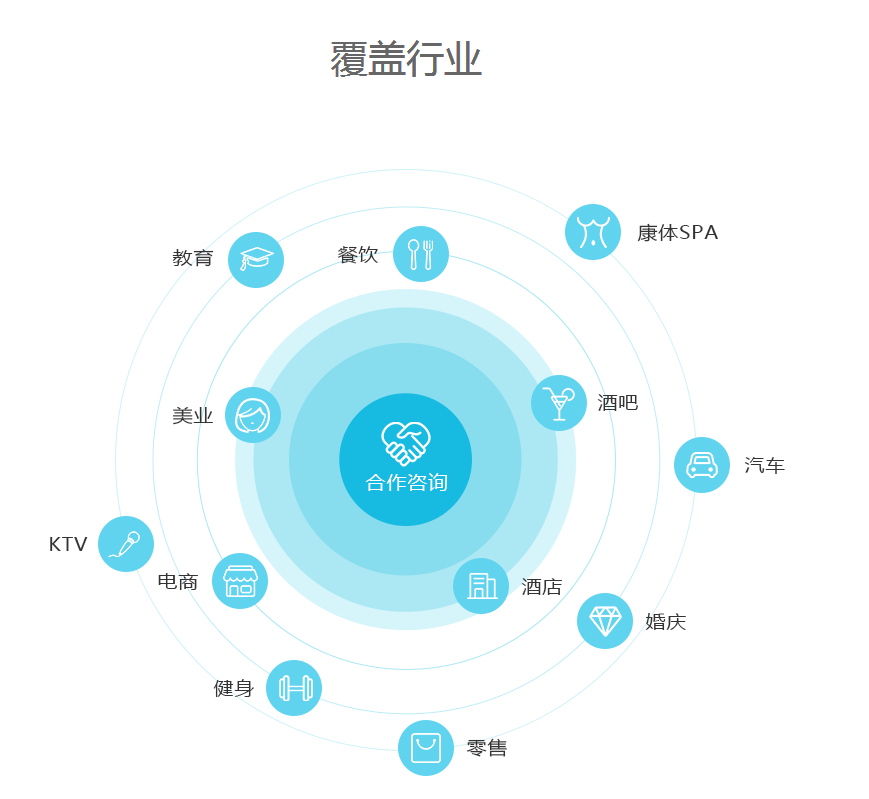 '智能AI助手助力微信小程序高效写作会议记录'