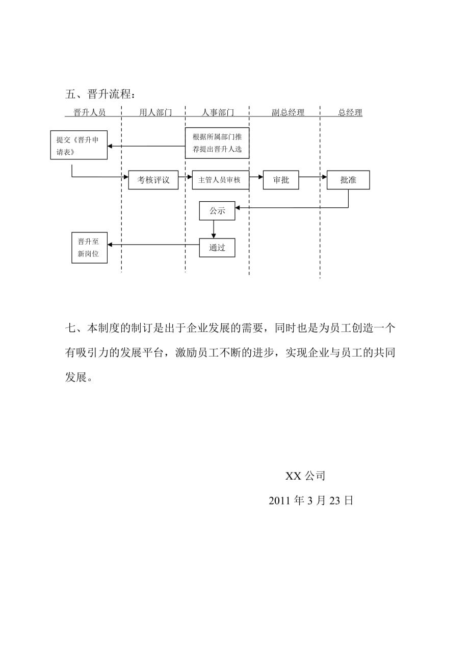 晋升报告书：格式、模板与撰写攻略及含义解析