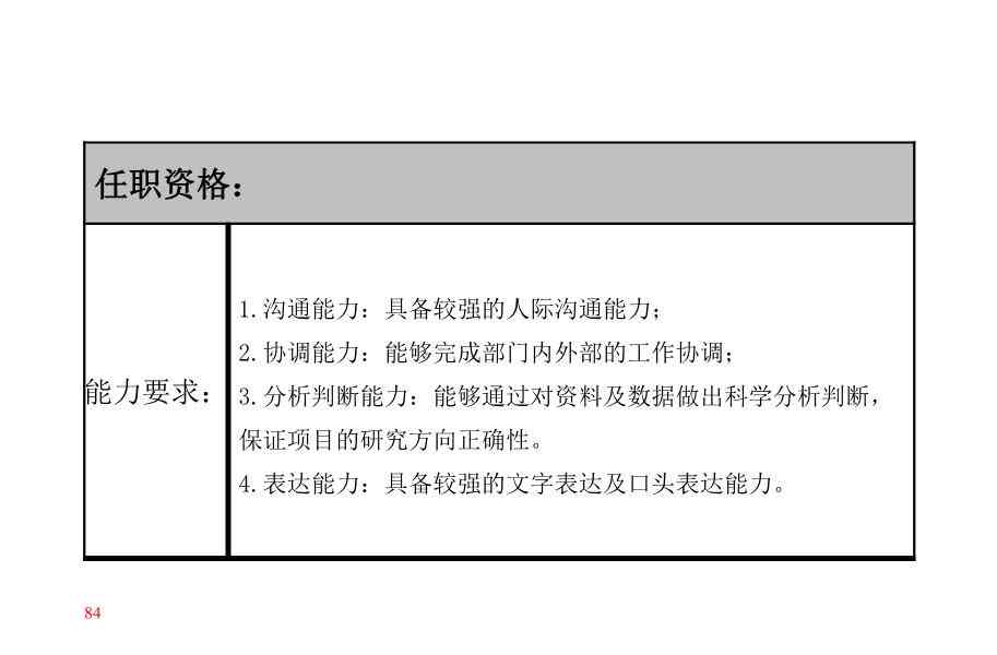 晋升报告书：格式、模板与撰写攻略及含义解析