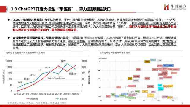 AI绘画技术综合评估与行业应用前景报告：深度分析、案例解读及未来趋势预测