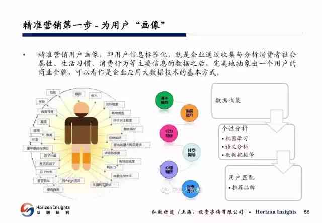 人工智能的优势与局限：深度剖析AI技术的利与弊