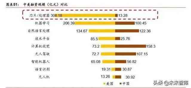 人工智能创作能力综合评估：优势与不足深度解析报告