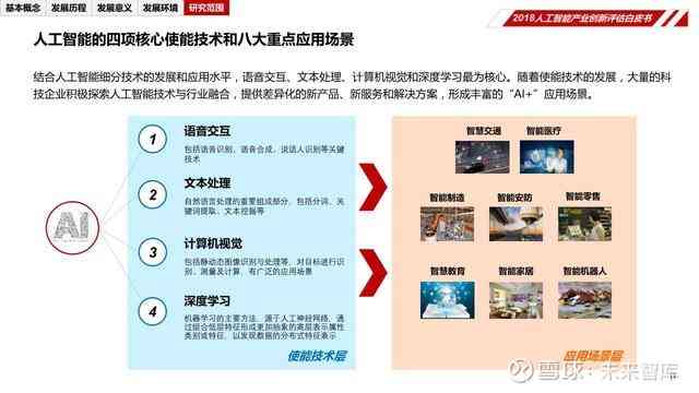 人工智能创作能力综合评估：优势与不足深度解析报告