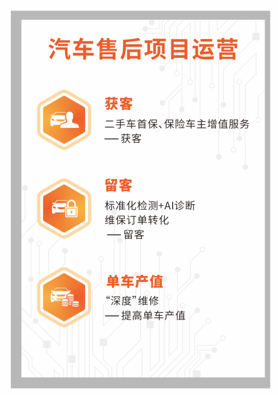 AI辅助创作全攻略：从策划到执行，全方位解决创作难题