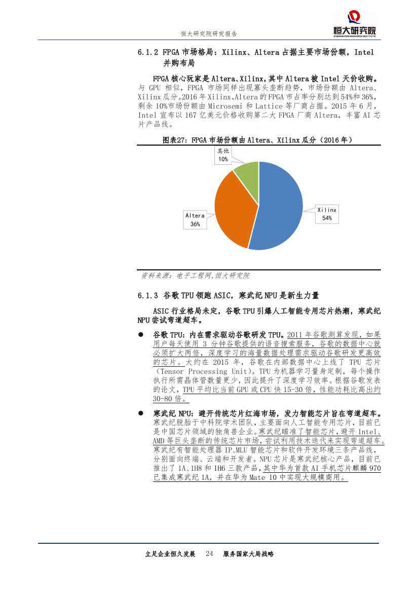 量化巨头发力AI研究报告：论文总结与核心观点提炼