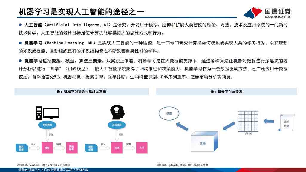 量化巨头发力AI研究报告：论文总结与核心观点提炼