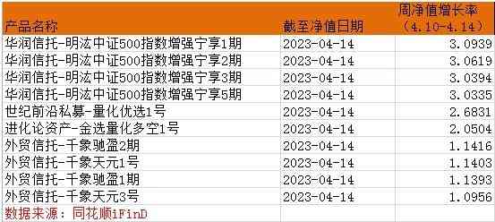 量化巨头深入AI领域：研究报告揭示前沿技术进展与投资策略全面解析