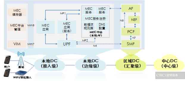 量化巨头深入AI领域：研究报告揭示前沿技术进展与投资策略全面解析