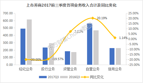 国内量化巨头排名及股票信息：揭秘顶尖量化公司一览