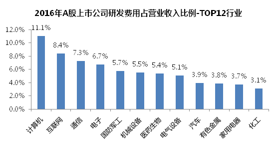 国内量化巨头排名及股票信息：揭秘顶尖量化公司一览