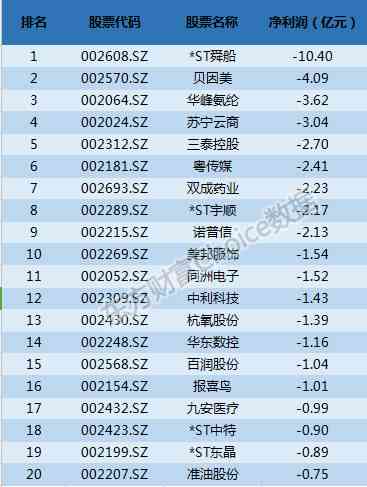 国内量化巨头排名及股票信息：揭秘顶尖量化公司一览