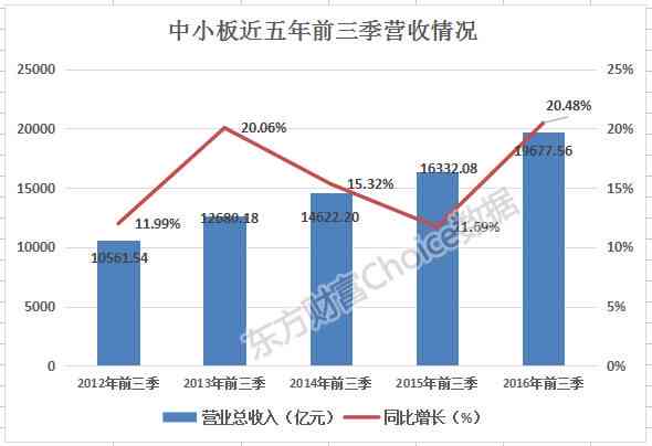 国内量化巨头排名及股票信息：揭秘顶尖量化公司一览