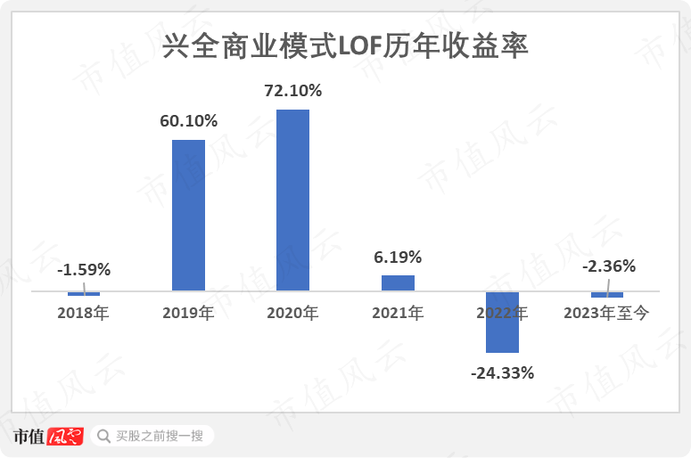 国内量化巨头排名及股票信息：揭秘顶尖量化公司一览