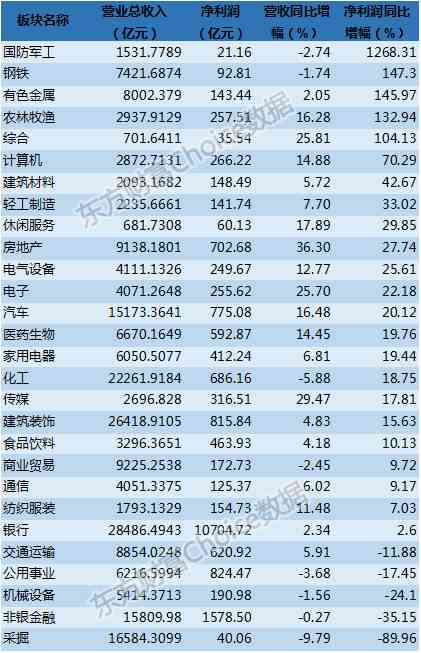 国内量化巨头排名及股票信息：揭秘顶尖量化公司一览