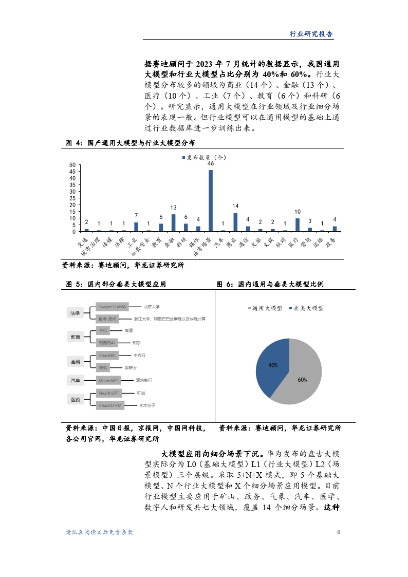 量化巨头发力ai研究报告